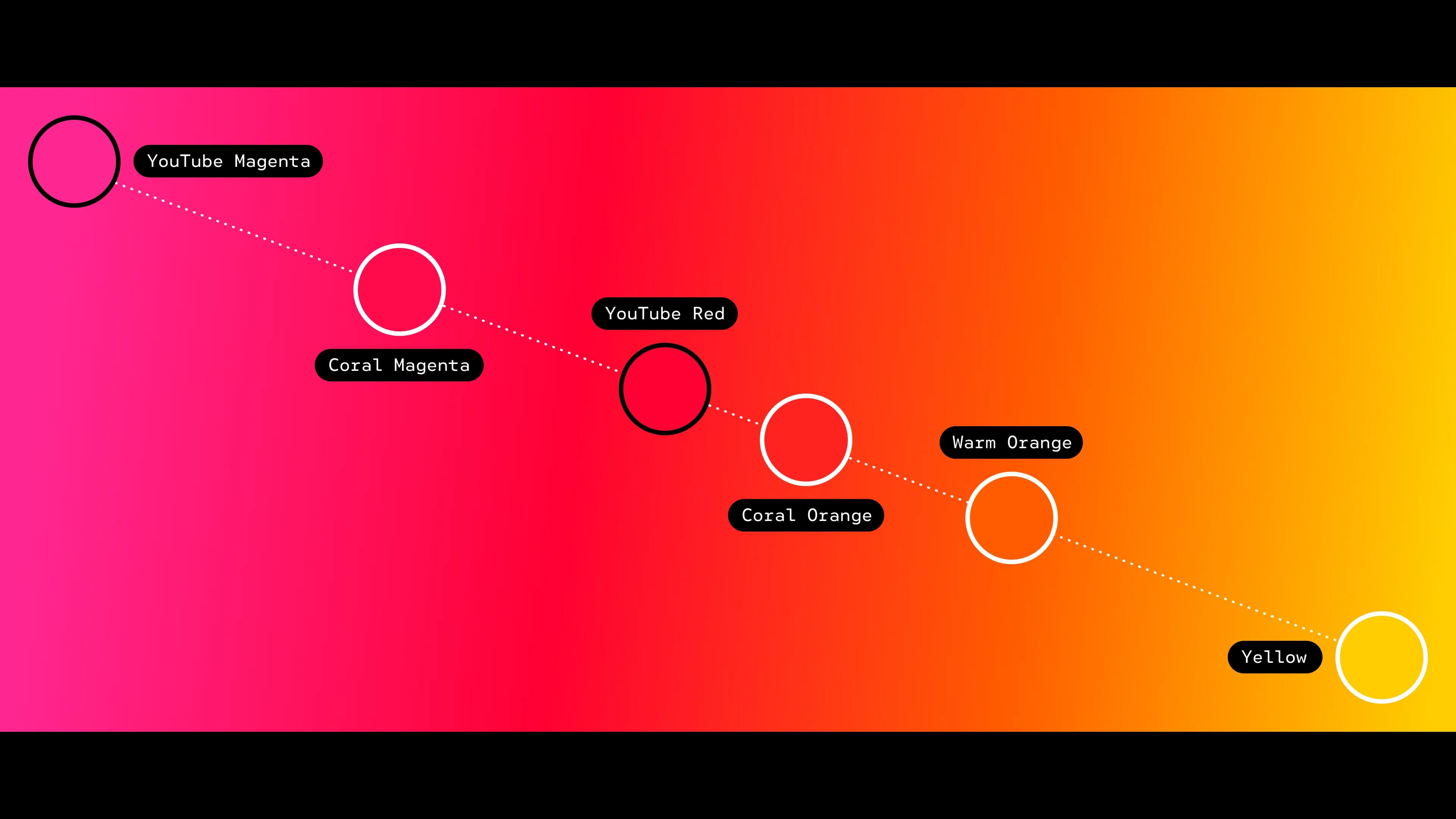 A diagonal color gradient with YouTube’s initial red in the center, magenta at top left, and yellow at bottom right.