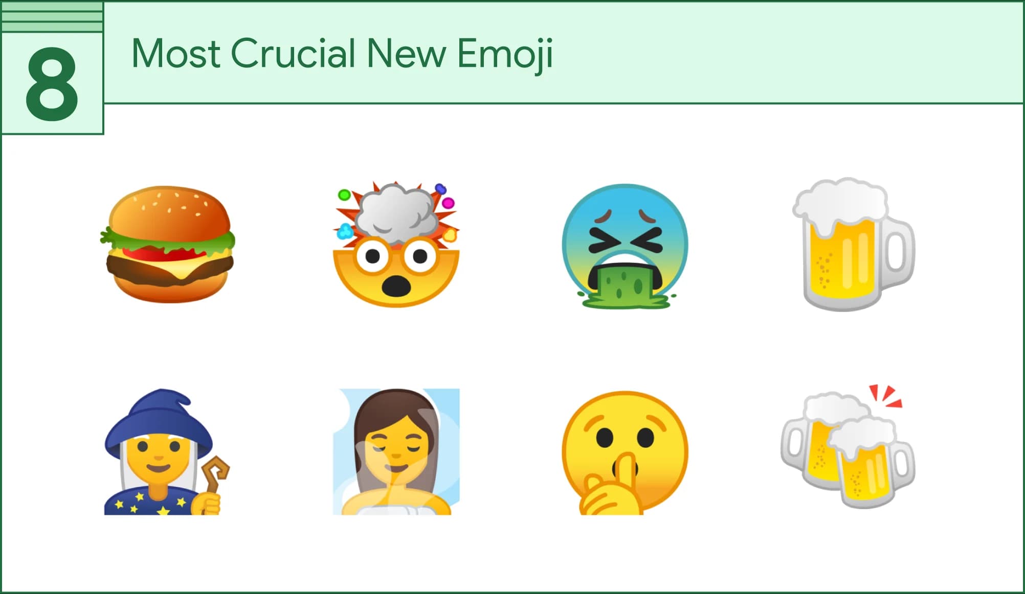 Eight emojis: burger, exploding head, nauseated face, beer mug, wizard, woman in steam room, shushing face, and beer cheers.