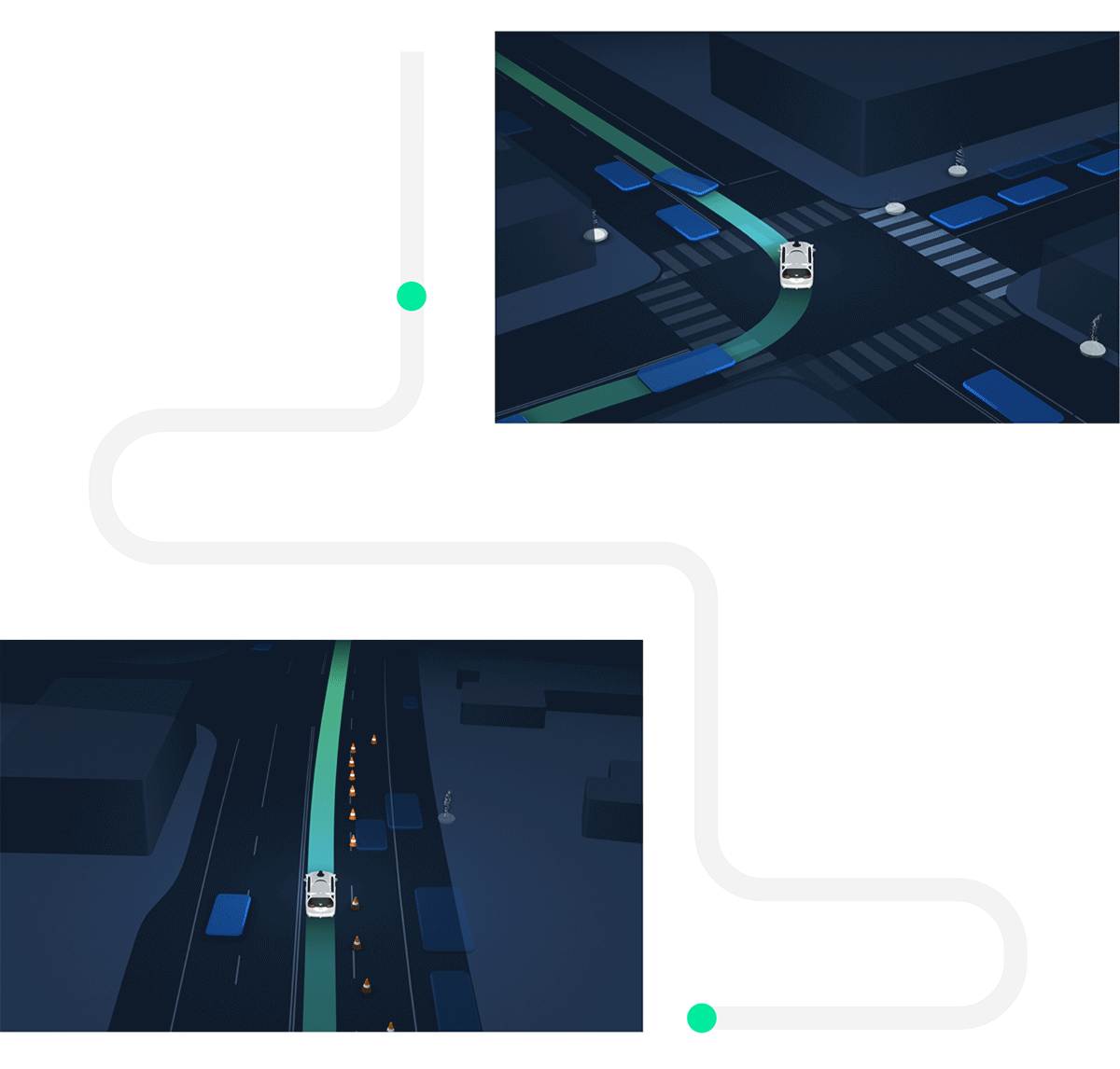 A self-driving car navigates a route highlighted in teal. It drives through construction, turns at an intersection, and merges into traffic.