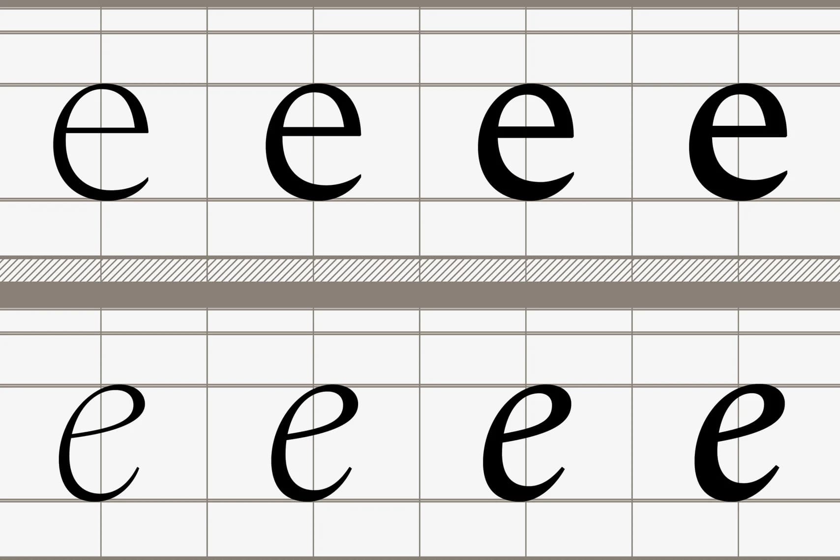 Four "e"s in print and cursive show baseline, x-height, and median guidelines on graph paper.