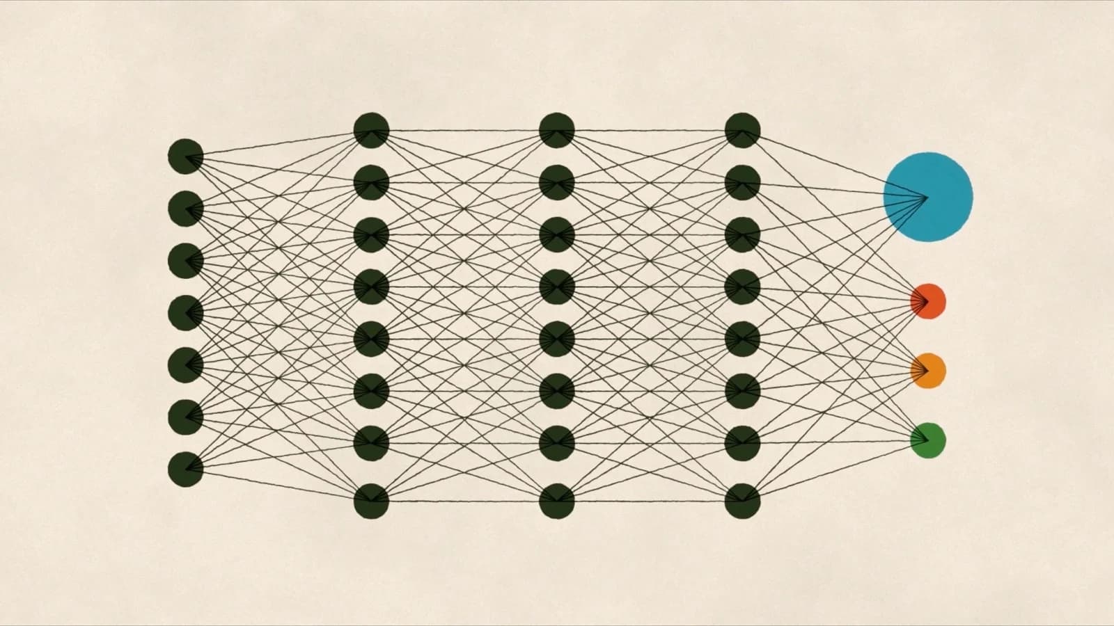 A neural network diagram. Dark circles, representing nodes, are interconnected by lines and feed into colored output nodes.