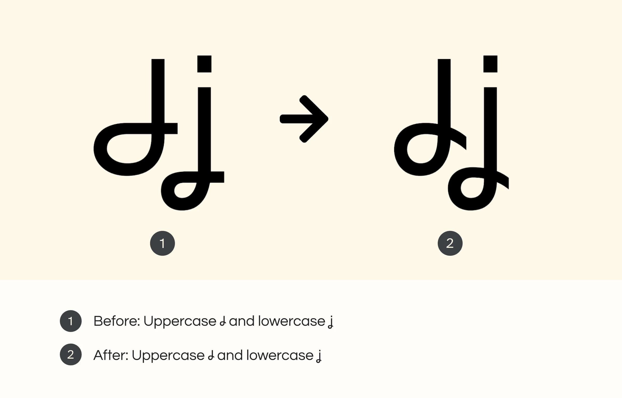 Kerning adjustment to improve spacing between uppercase "d" and lowercase "j."