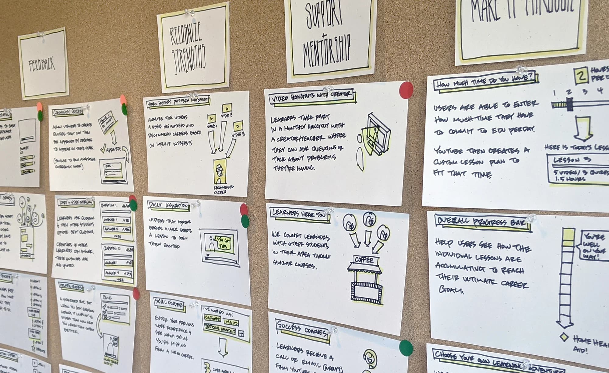 Brainstormed ideas for a learning platform are written on sticky notes arranged on a corkboard. Ideas