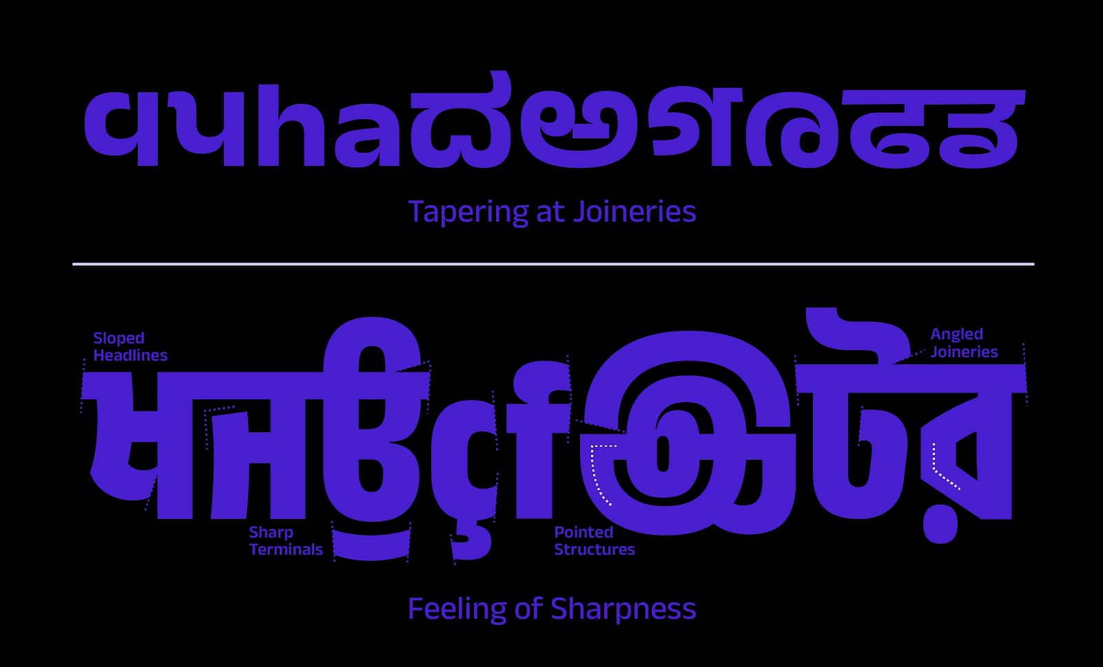 Kannada script comparison. Top: rounded, tapered letterforms. Bottom: angled, sharp letterforms with annotations.