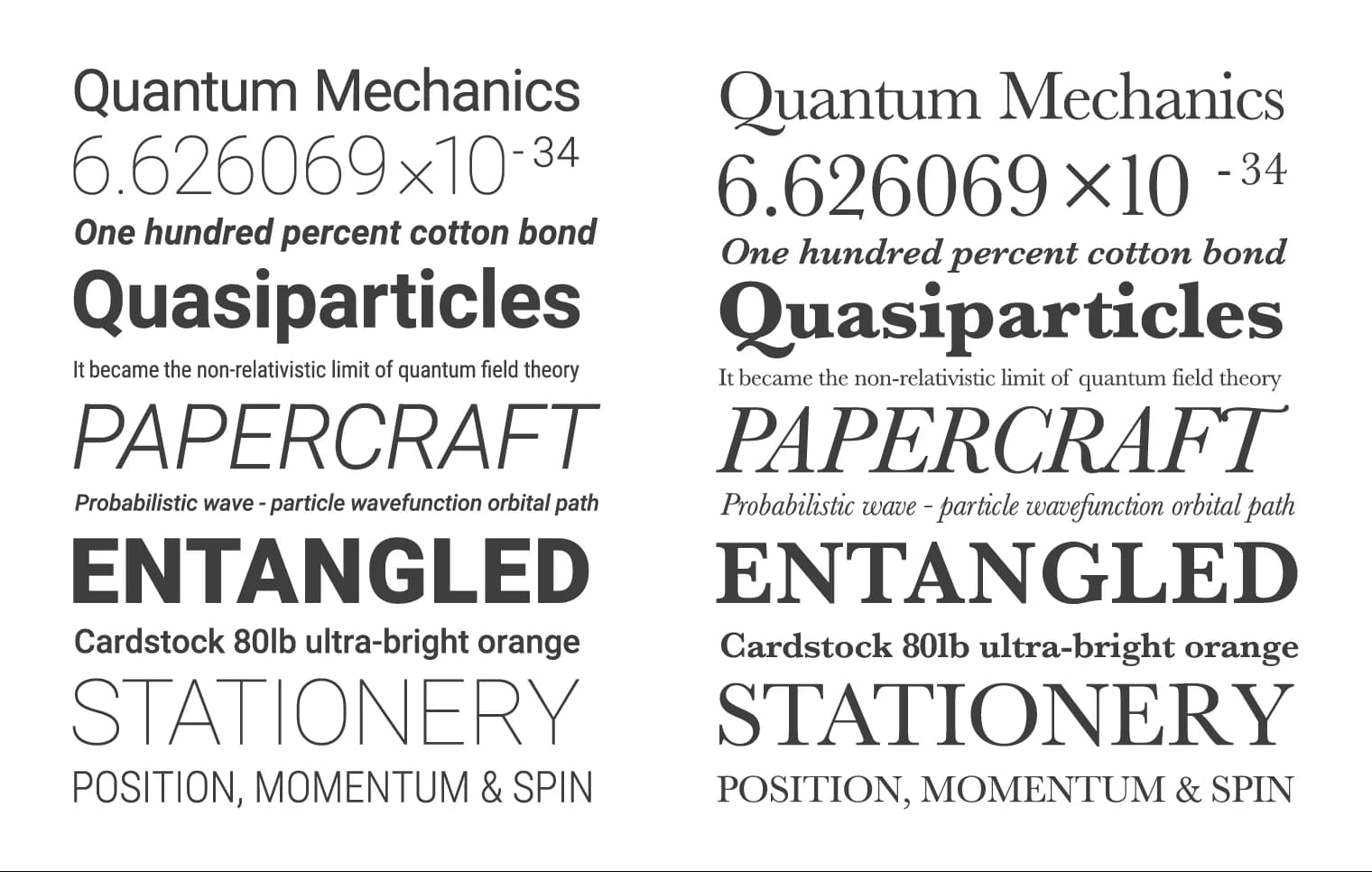 Typography showcase of font styles. Text includes physics-related terms like "Quantum Mechanics" and "Quasiparticles."