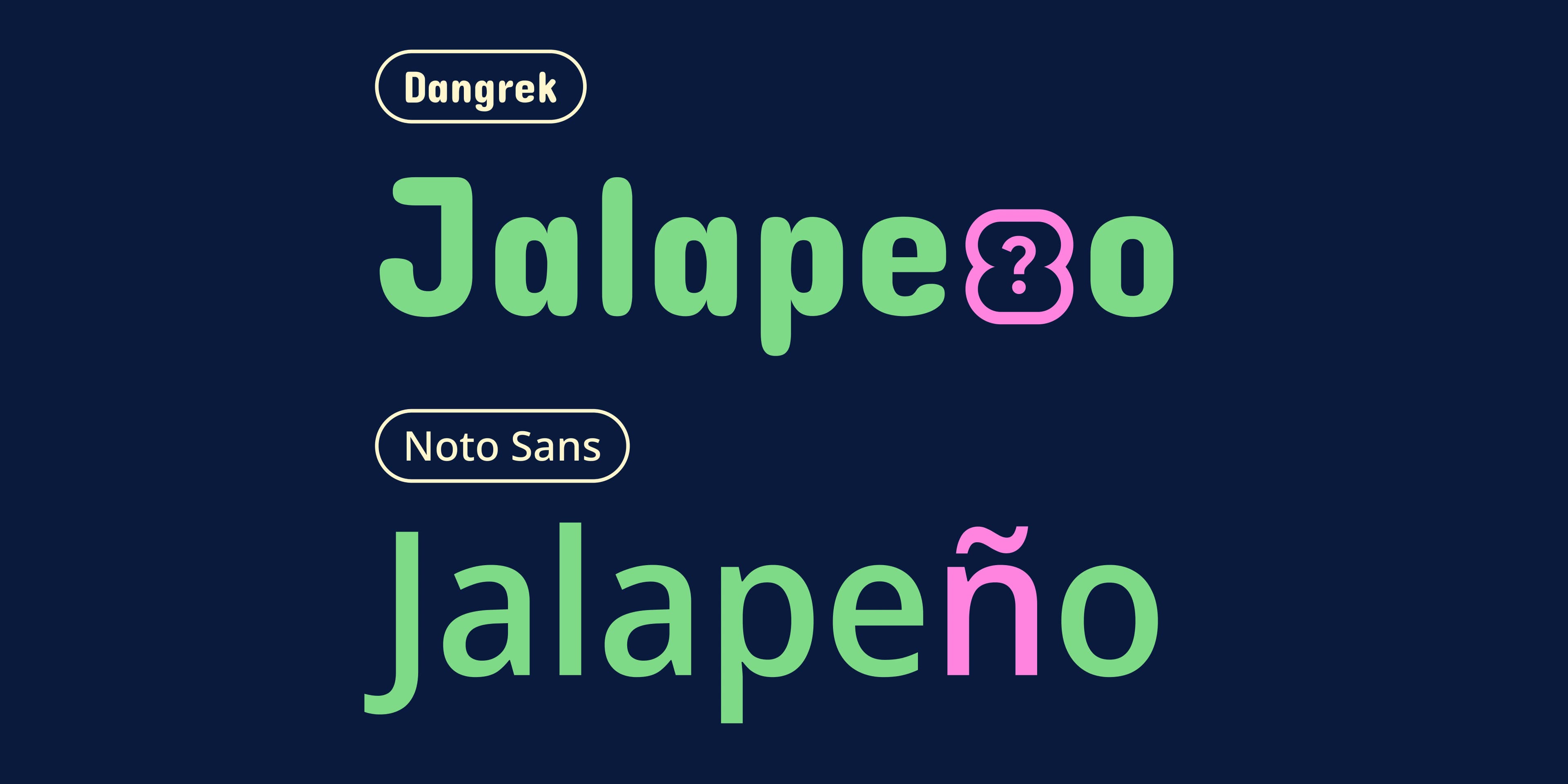 Glyphs are demonstrated on the word “Jalapeño” in Noto Sans.