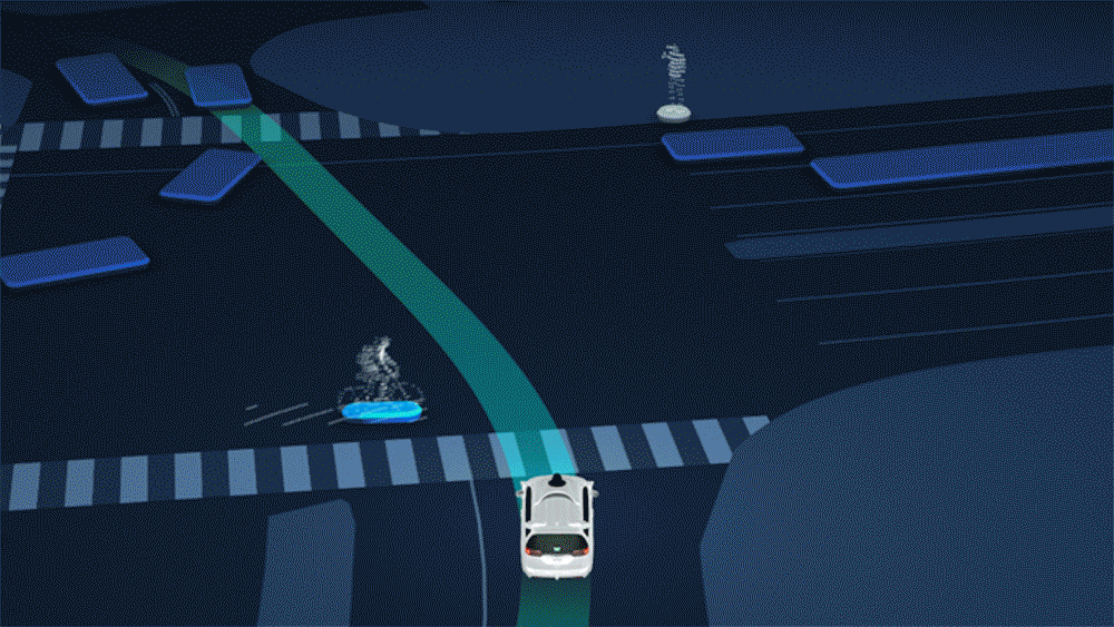 A self-driving car follows a glowing green path. It navigates around blue roadblocks and through a crosswalk. Data streams from a nearby antenna.