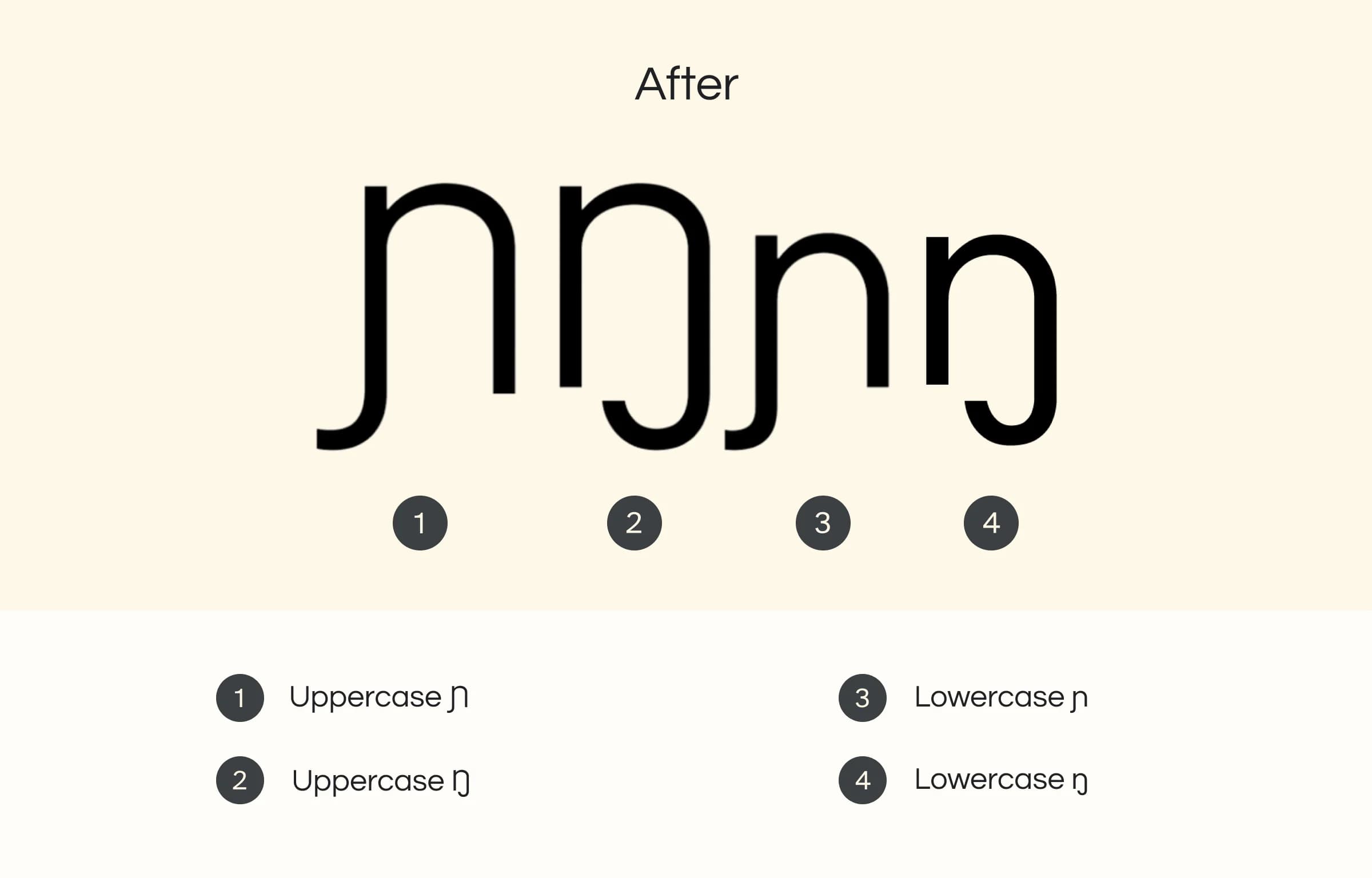 Armenian alphabet letters: uppercase "J," uppercase "n," lowercase "j," and lowercase "n."