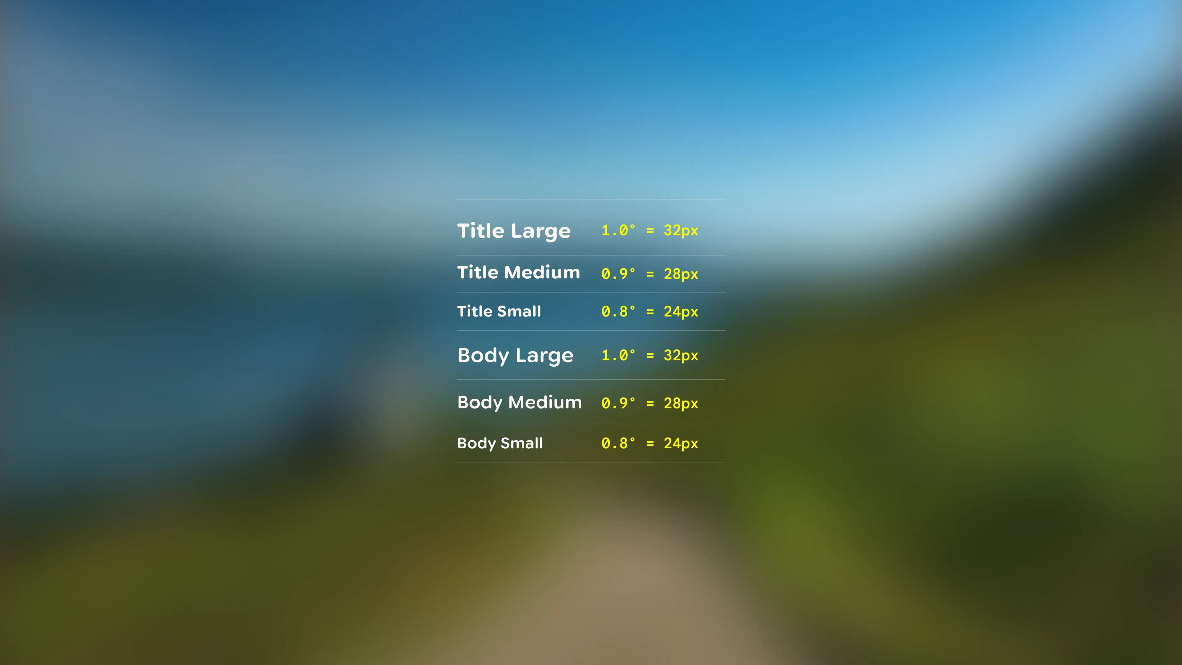 A chart listing title and body text sizes in degrees and pixels over a blurred landscape background.