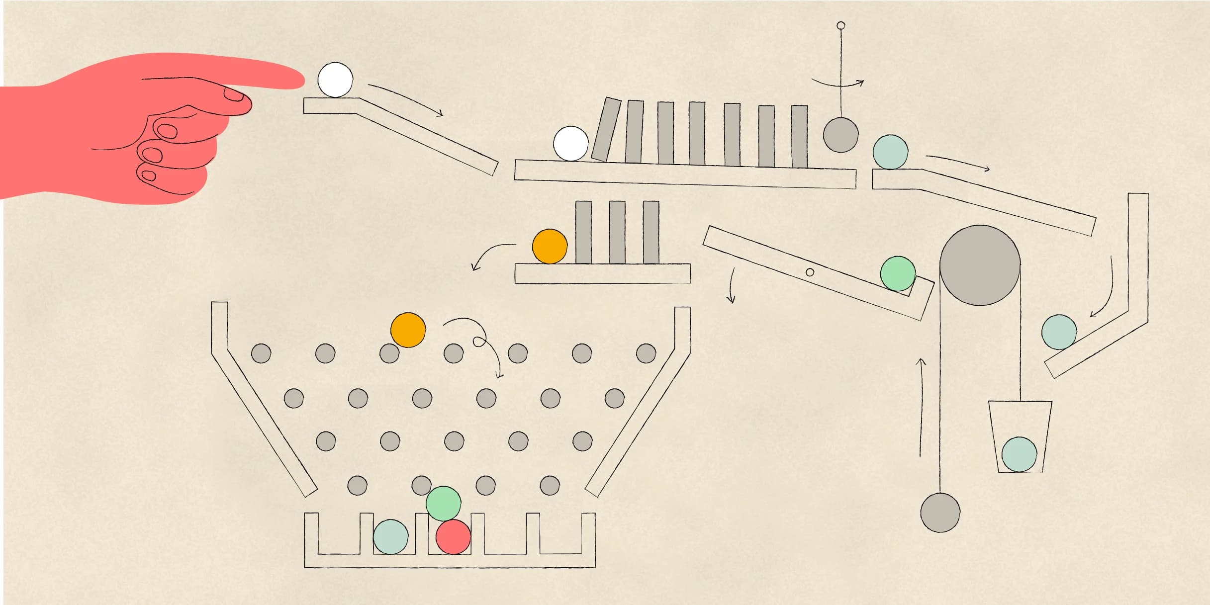 A finger nudges a ball down a ramp, setting off a chain reaction. Dominoes fall, levers tip, and balls roll into a pachinko-like game until they land in slots.