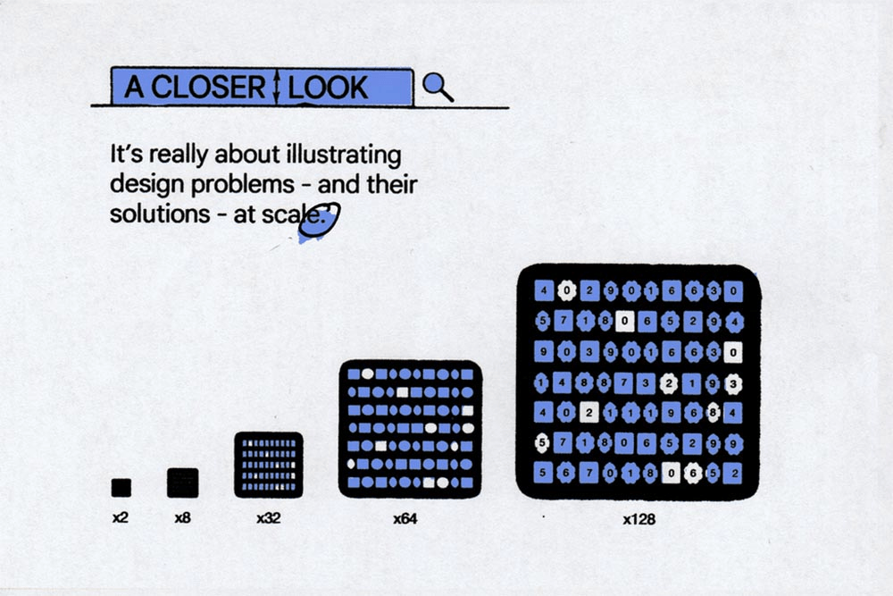 Four squares increase in size from left to right, illustrating scaling design solutions.