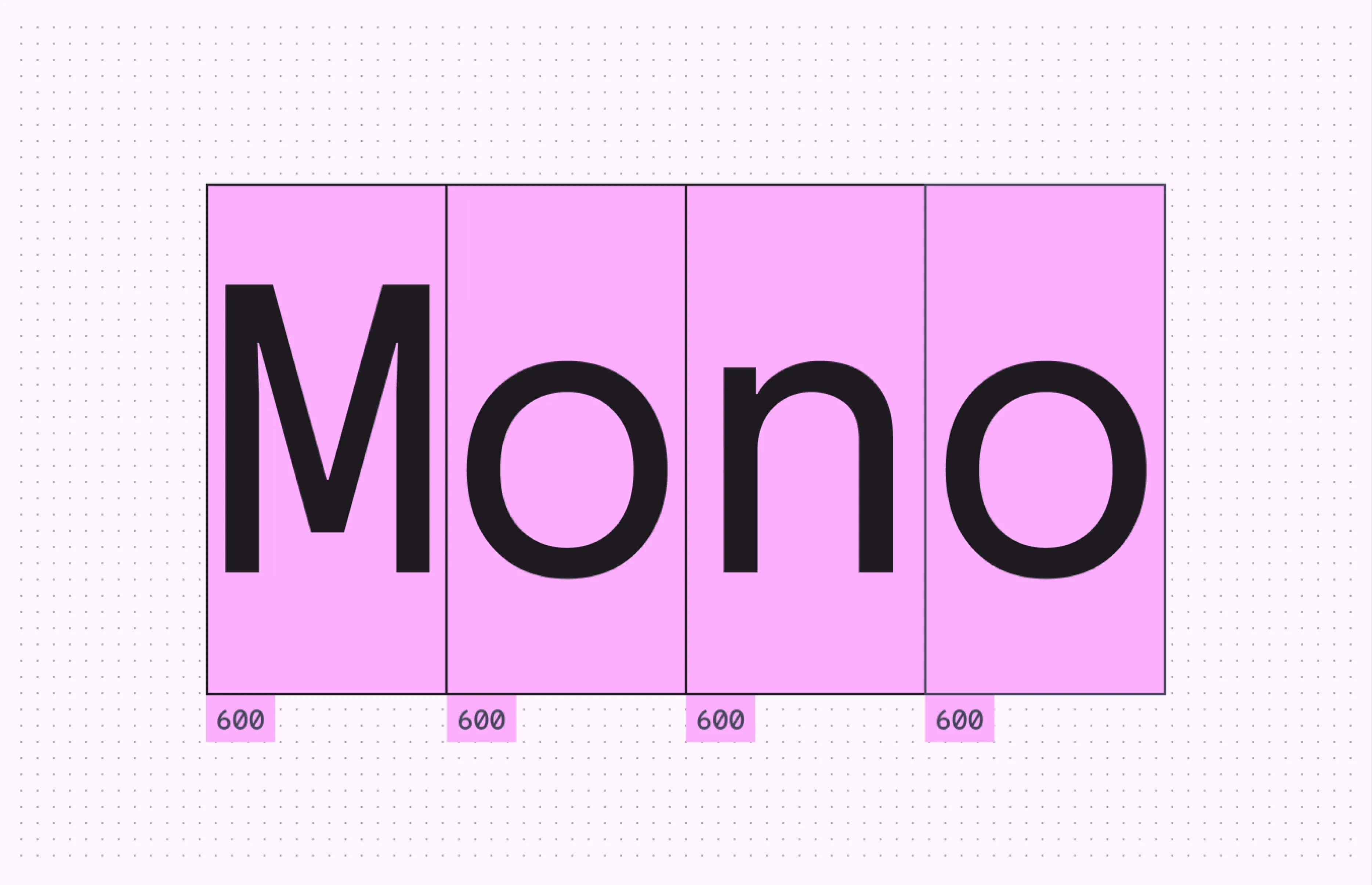 The text “Mono” is spelled out in black on a pink background, with each letter divided and marked by a measurement indicating the kerning width.