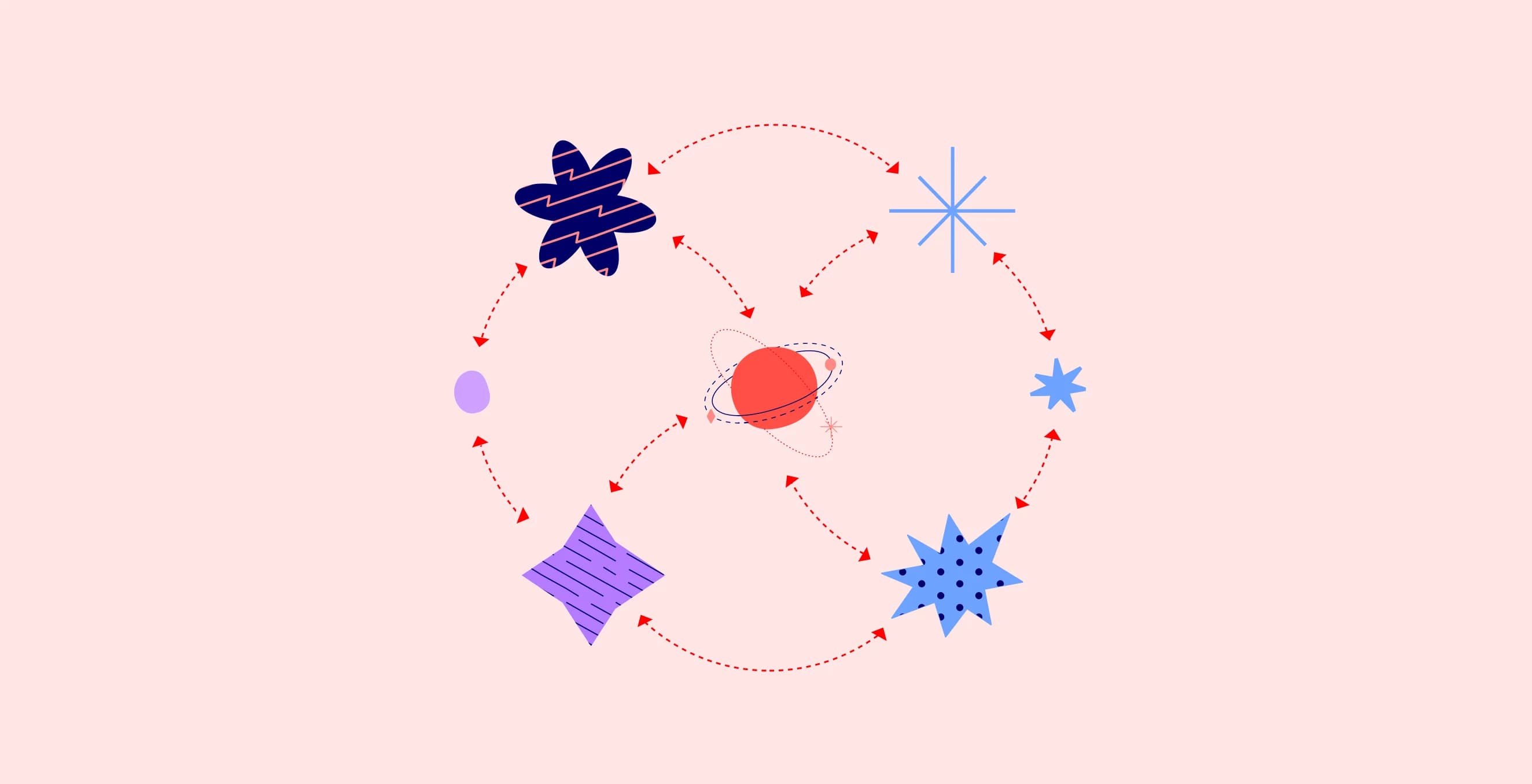 Red dotted arrows loop around abstract shapes like a patterned flower, planet, stars, and geometric forms.