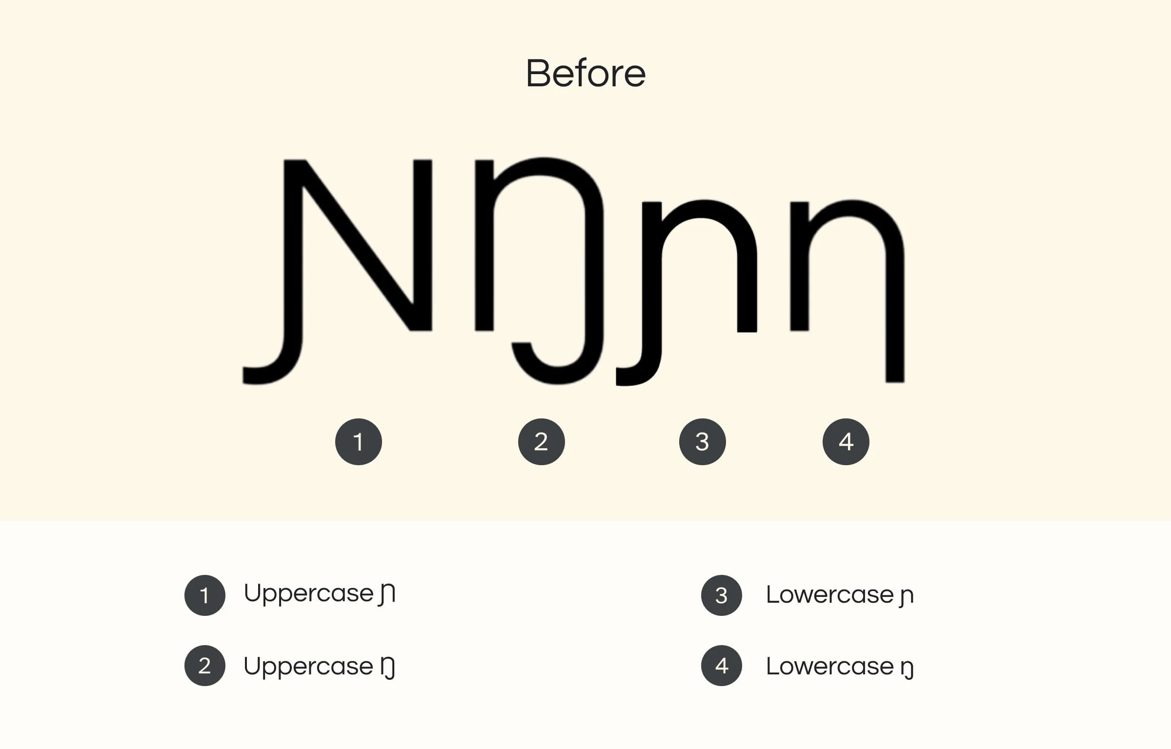 Uppercase and lowercase Cyrillic letter “n” are shown before and after they are correctly italicized.