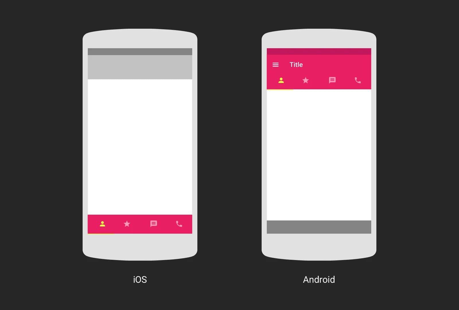 Two phones show iOS & Android UI differences. iOS has a bottom tab bar, while Android has a top app bar with a title & icons.