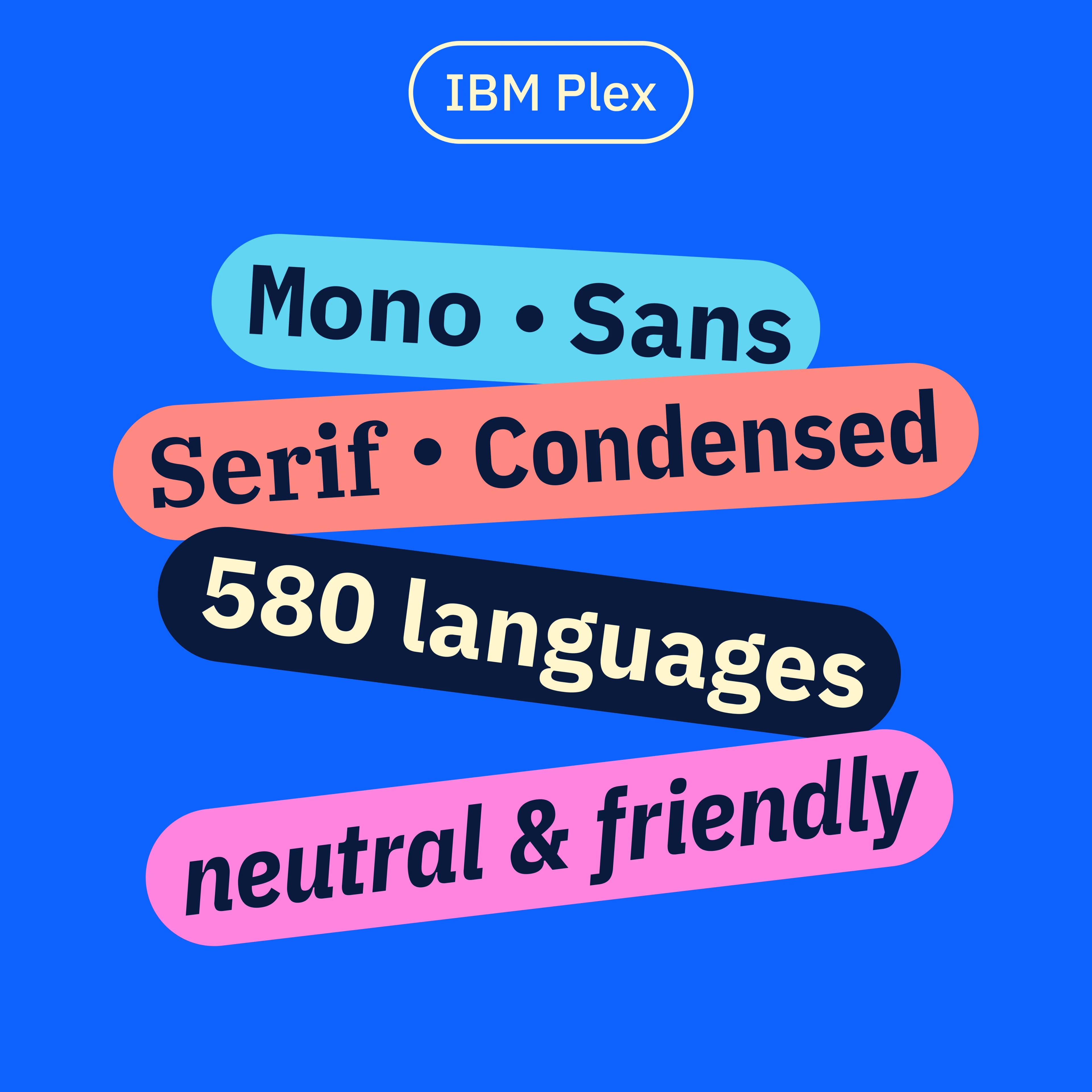 IBM type superfamily is displayed.