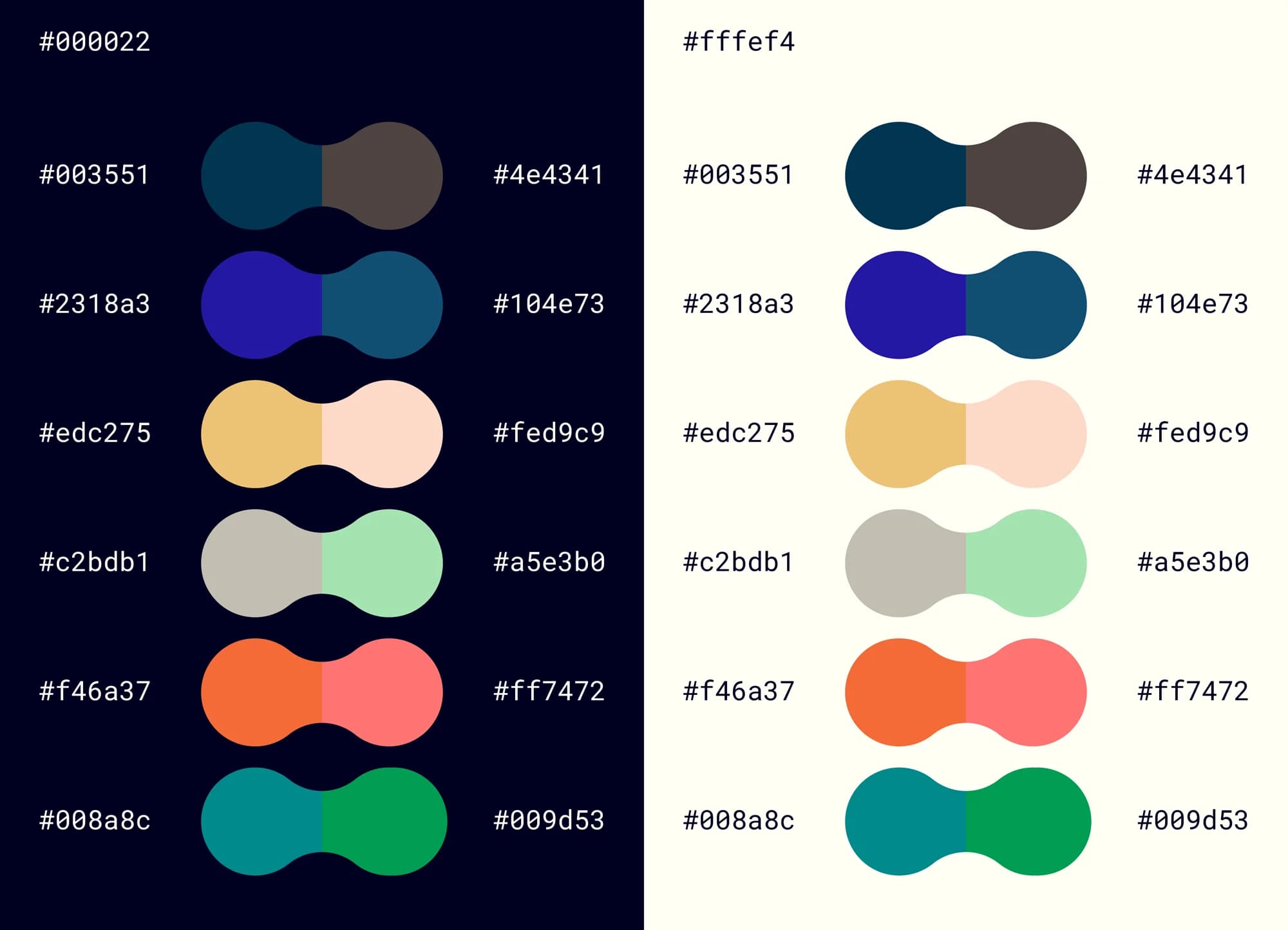 Two color palettes with dark and light backgrounds. Each palette shows the same eight color combinations, presented as overlapping ovals. Hex codes identify each color.