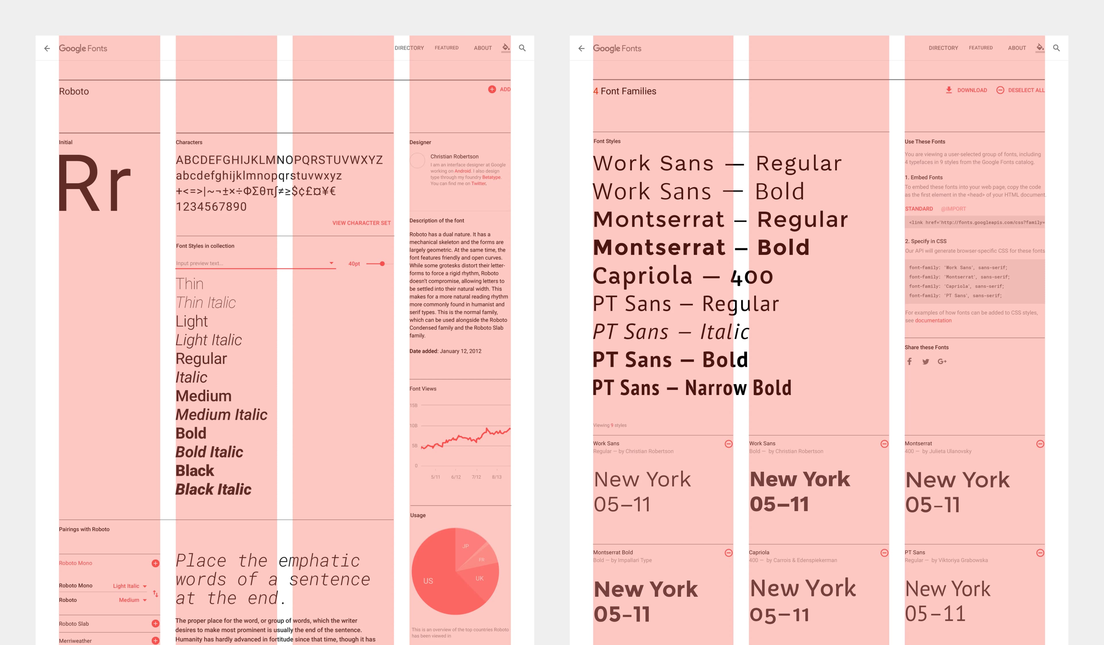 Roboto font sample on Google Fonts website. Shows character set, pairings, usage, description, and designer info.