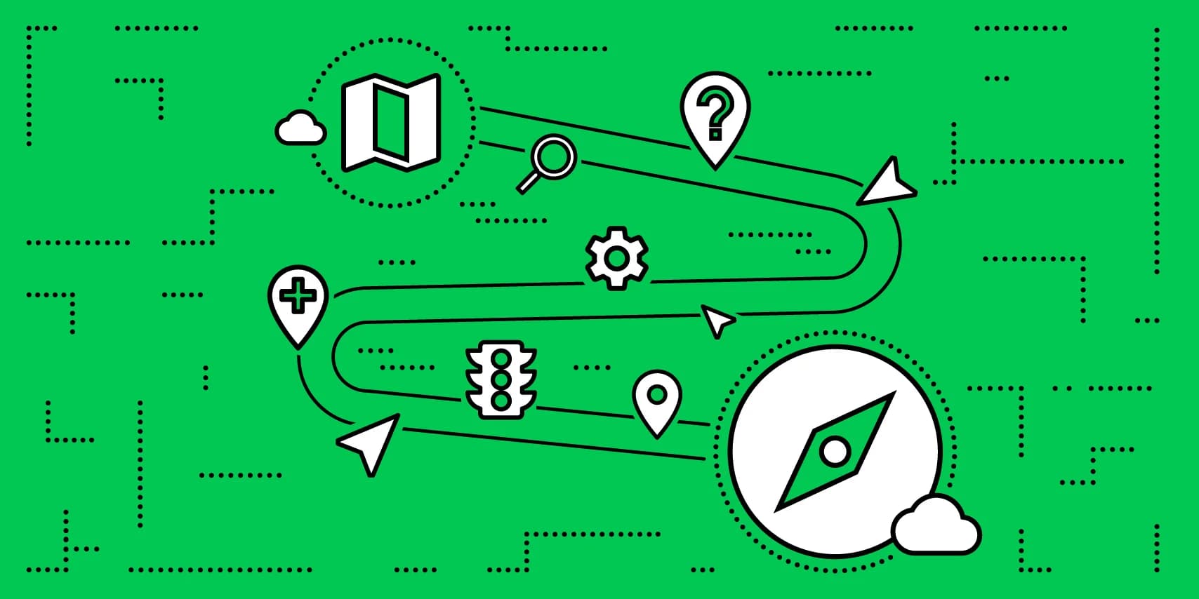Map guides a winding route with icons for directions, location markers, traffic, search, settings, a question mark, and a compass.