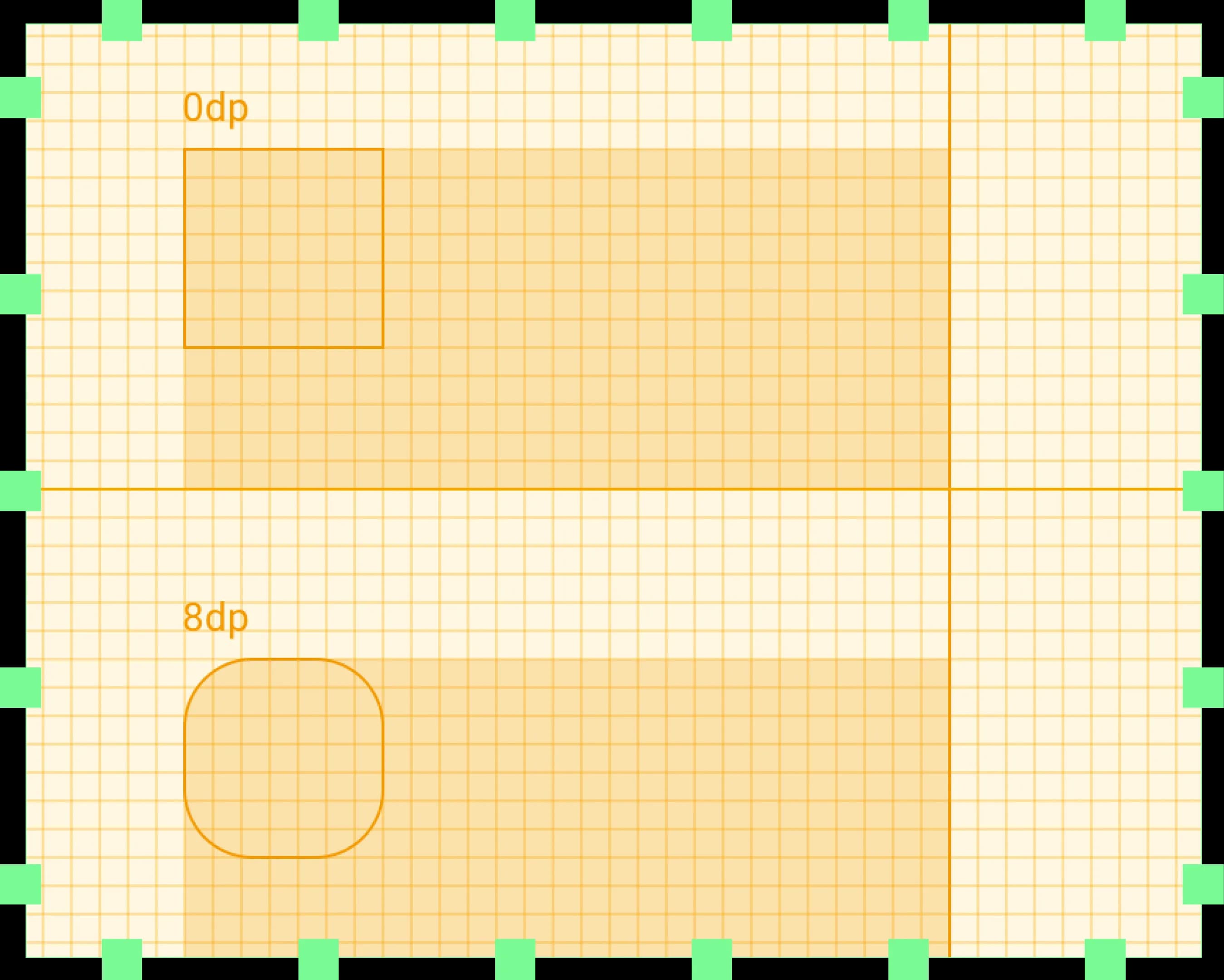 2 shapes. One with a zero dp corner radius, the other with an 8 dp radius.