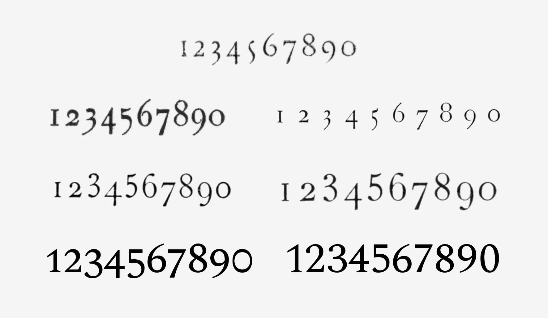 The numbers 1234567890 are shown in six different fonts, from elegant script to bold sans serif.
