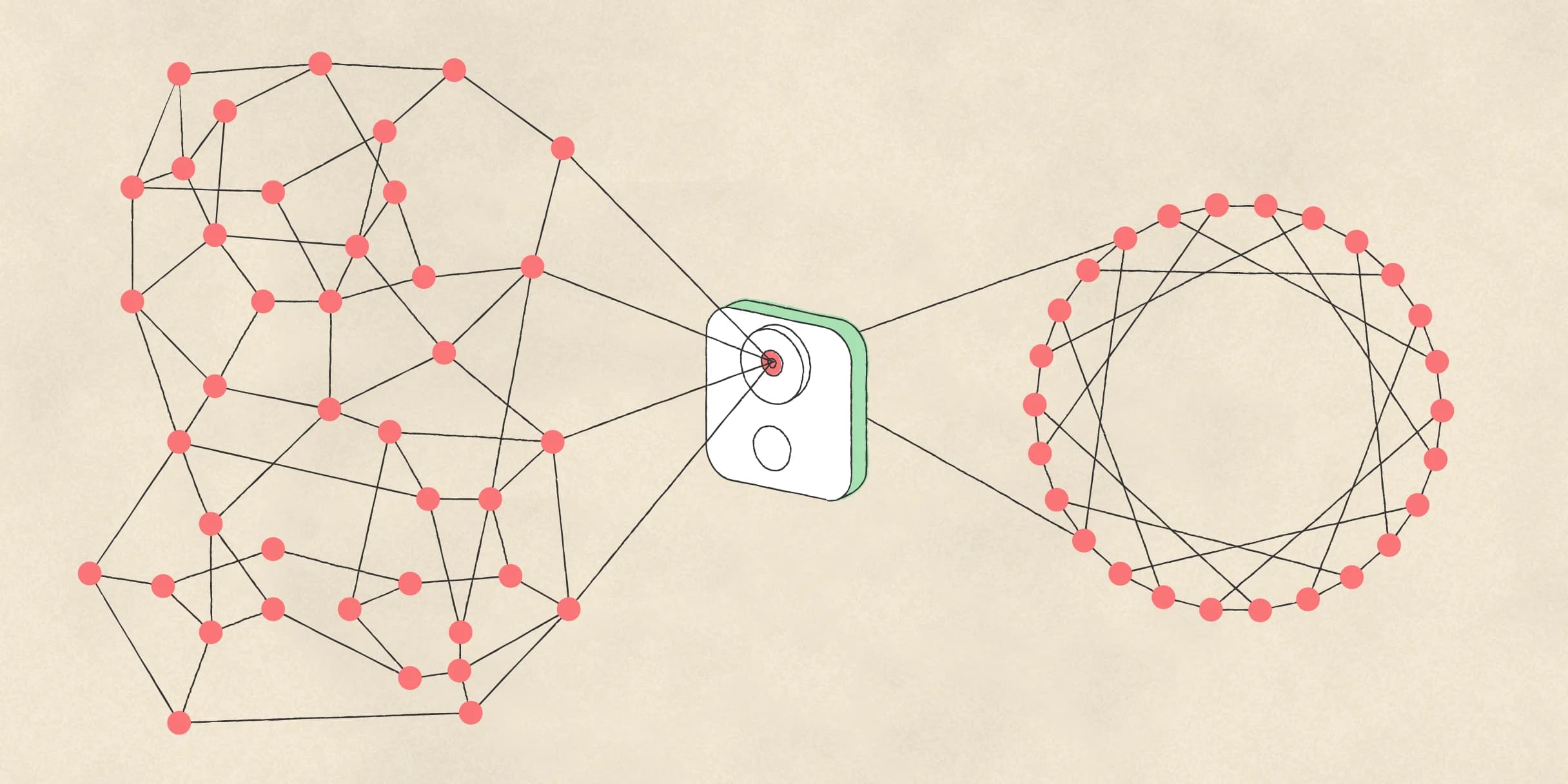 Google Clips camera sits between two networks, one complex, one simple, showing how AI can simplify complex data.