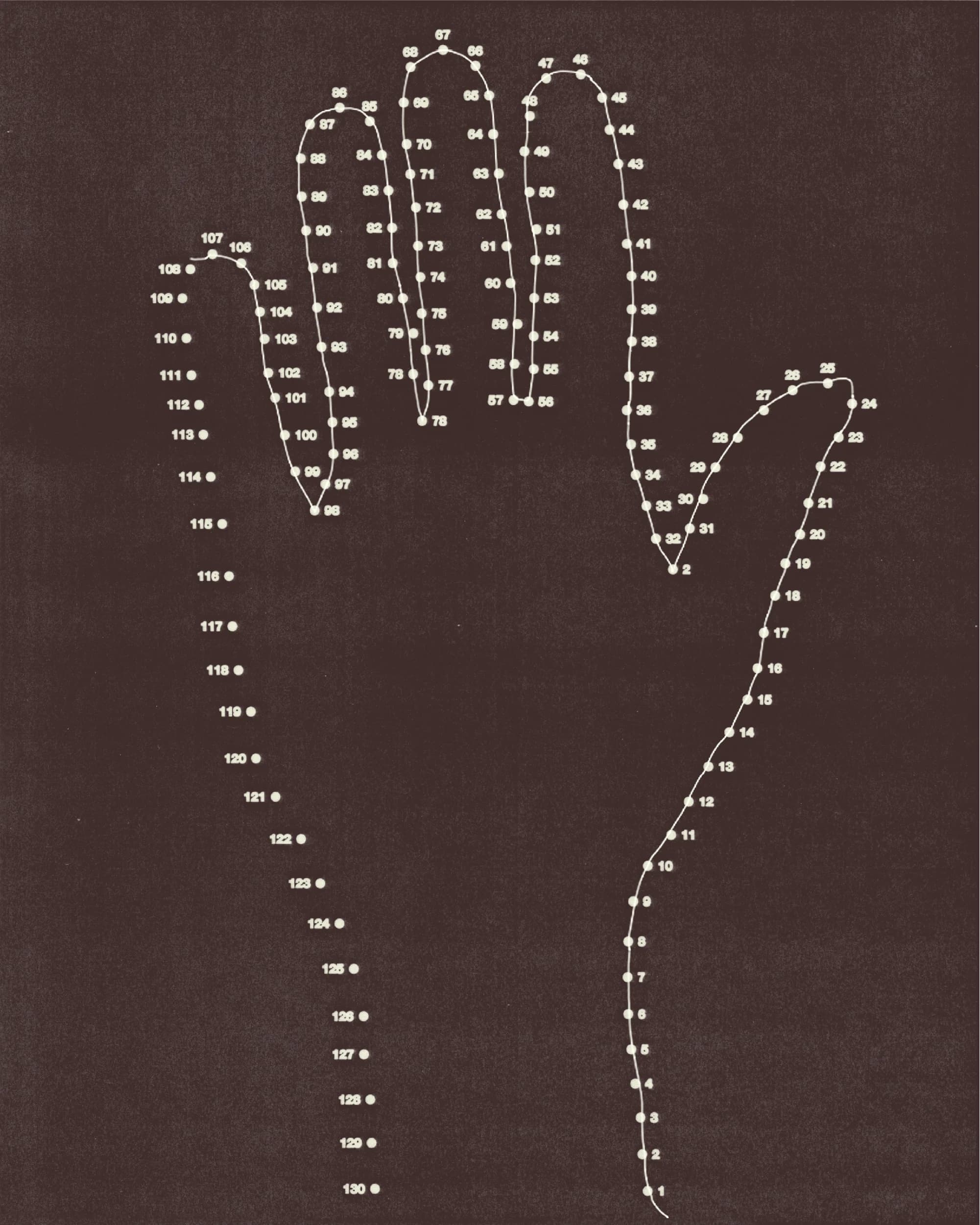 A dark background shows a left hand traced with numbered dots and connected by a thin white line.
